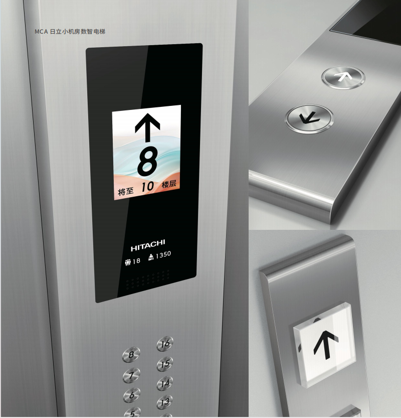 MCA型号