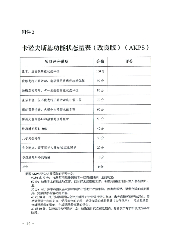 市局关于转发《湖南省医疗保障局关于开展安宁疗护按床日付费试点