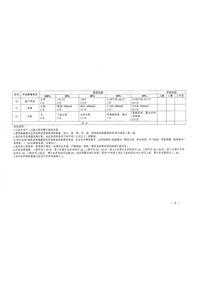 市局关于转发《湖南省医疗保障局关于开展安宁疗护按床日付费试点