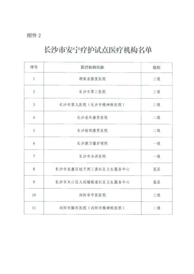 市局关于转发《湖南省医疗保障局关于开展安宁疗护按床日付费试点