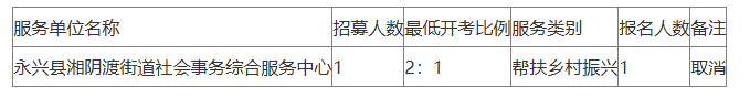 123123