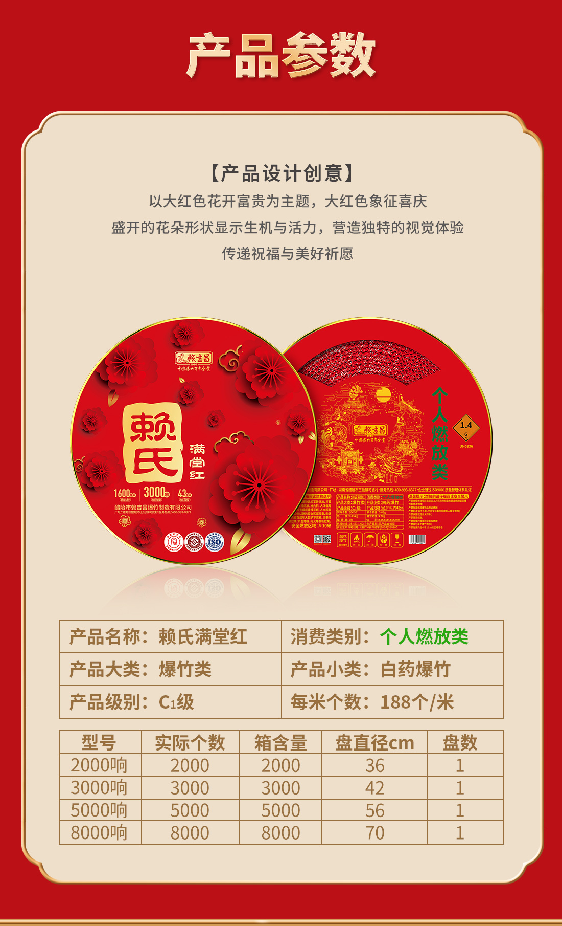赖氏满堂红详情页_03