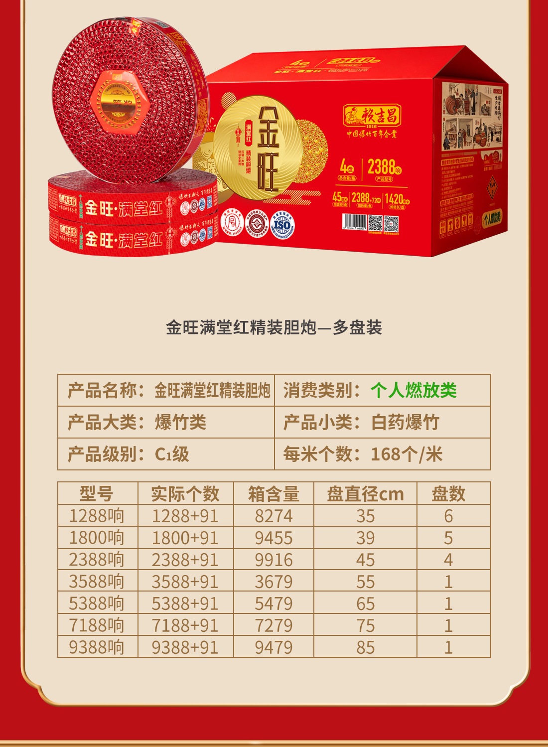 金旺满堂红精装胆炮详情页_03