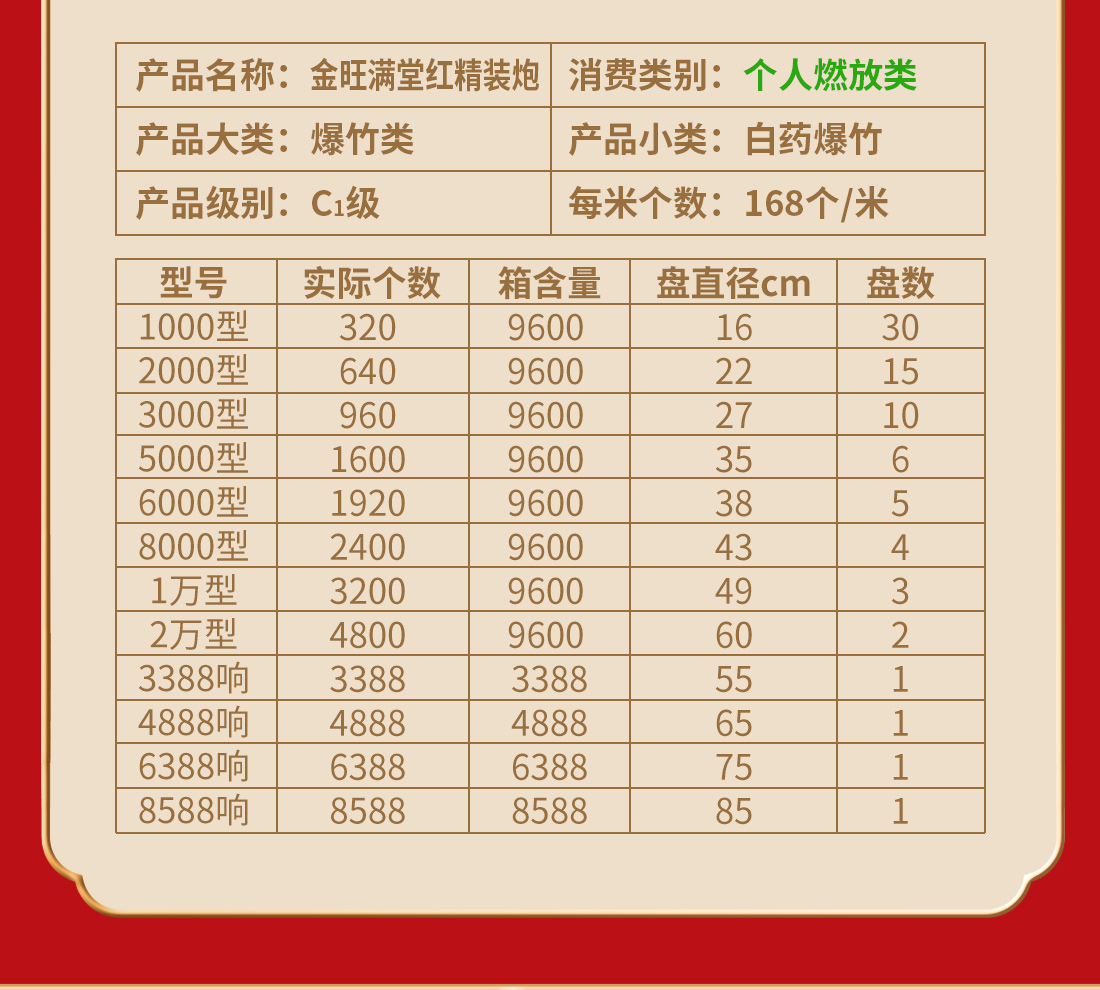金旺满堂红详情页_04