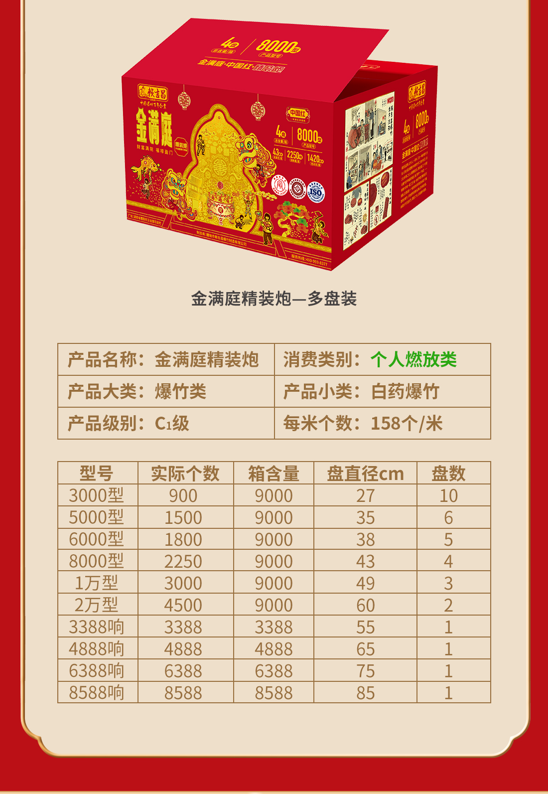 金满庭精装详情页_04