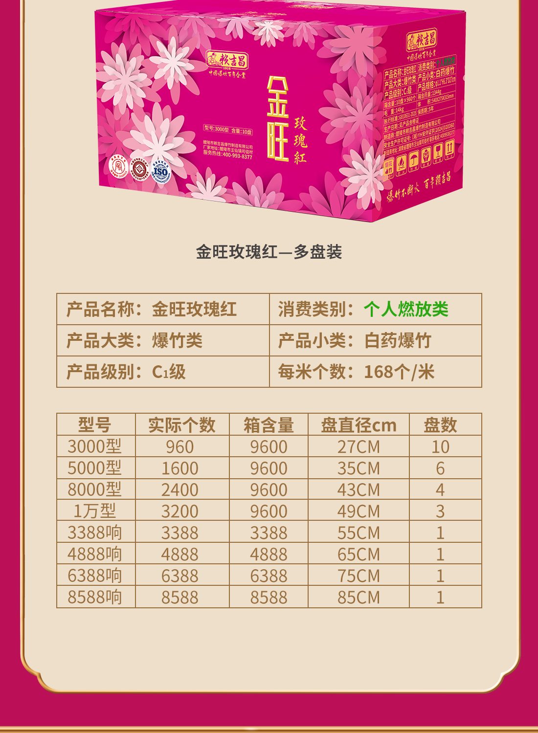 金旺玫瑰红情页_03