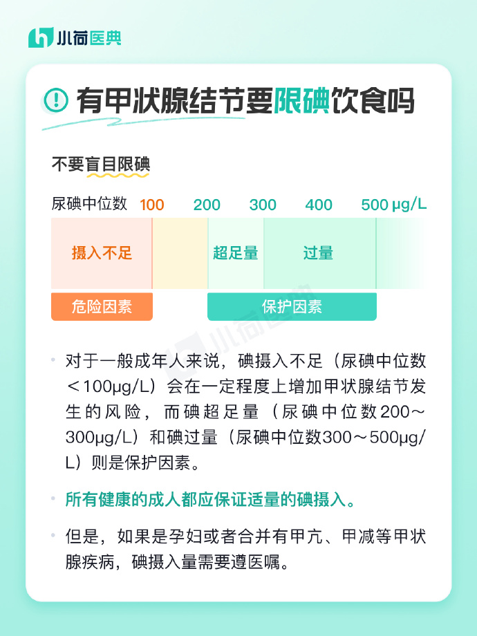 甲状腺9