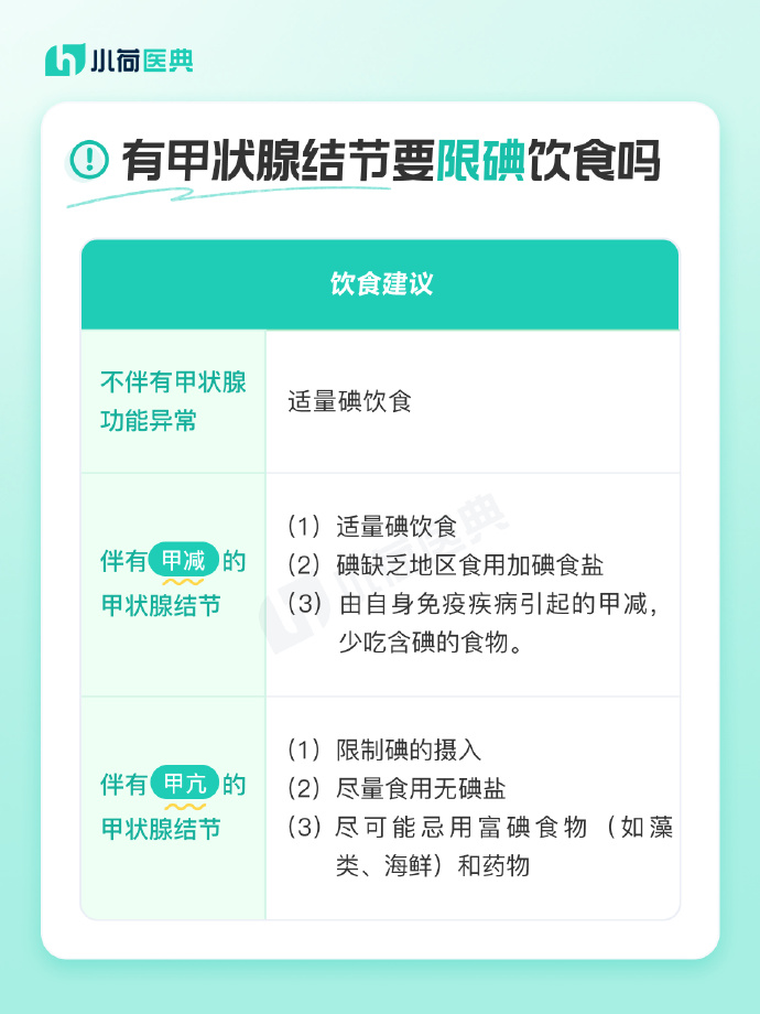 甲状腺10