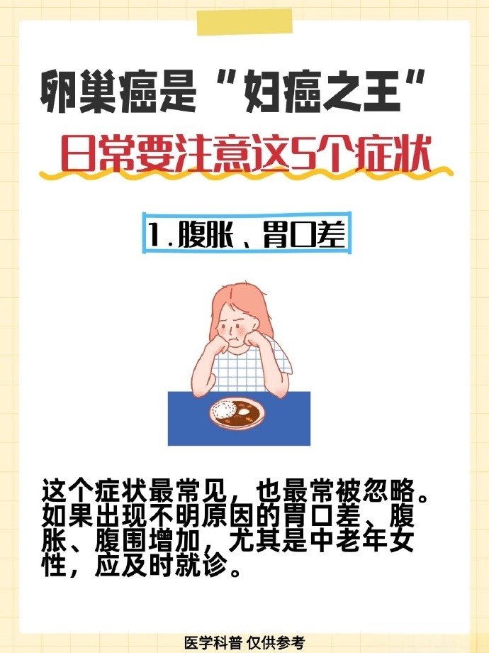 卵巢癌1