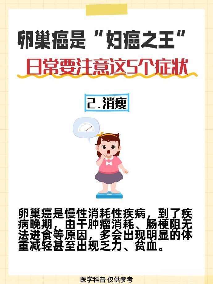 卵巢癌2