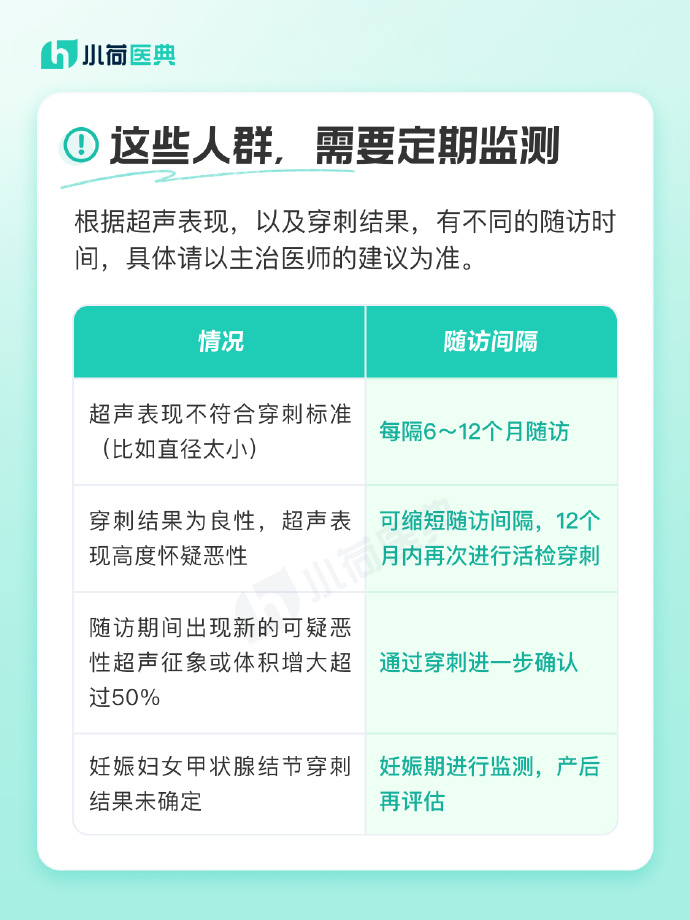 甲状腺7
