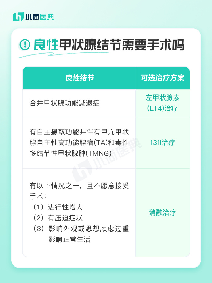 甲状腺6