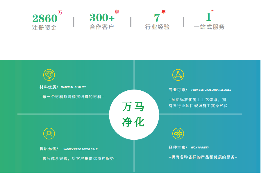 修改后图片