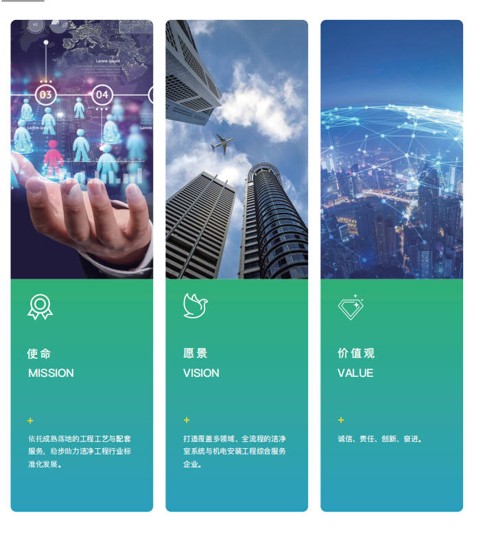 愿景