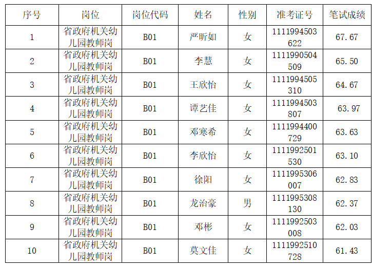 公告1