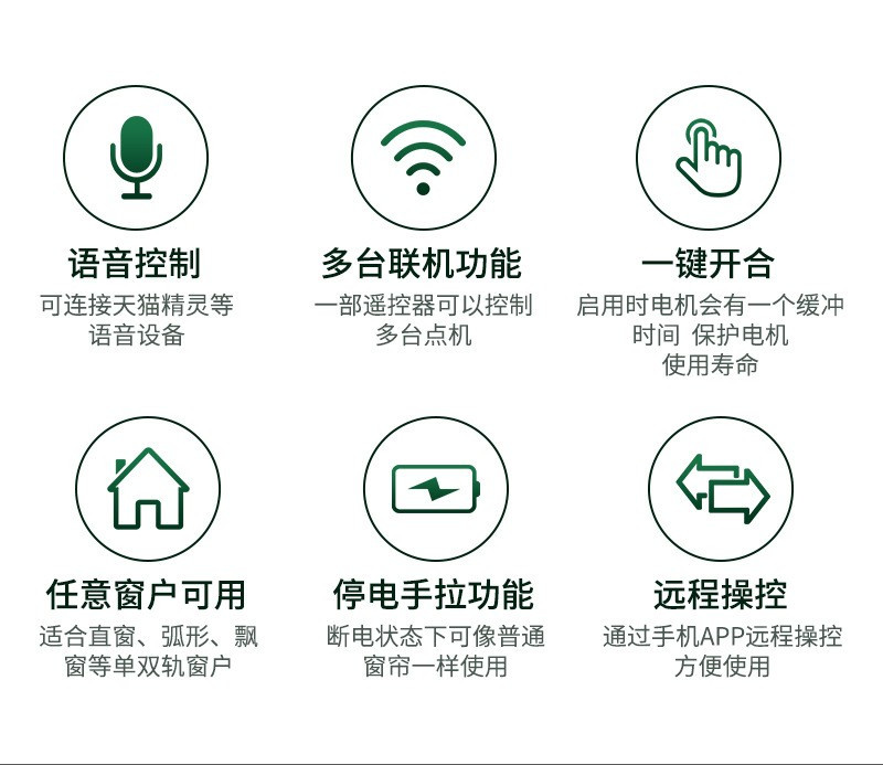 常德电动窗帘,电动窗帘设计,电动窗帘厂家,电动窗帘电机设计,常德电动窗帘定做