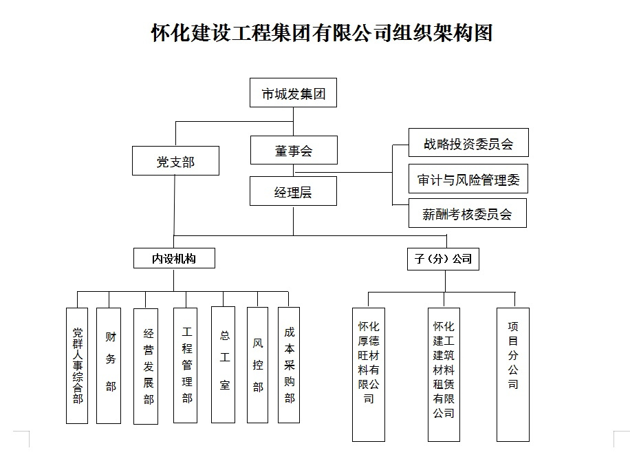 微信图片_20260724101213_206_79