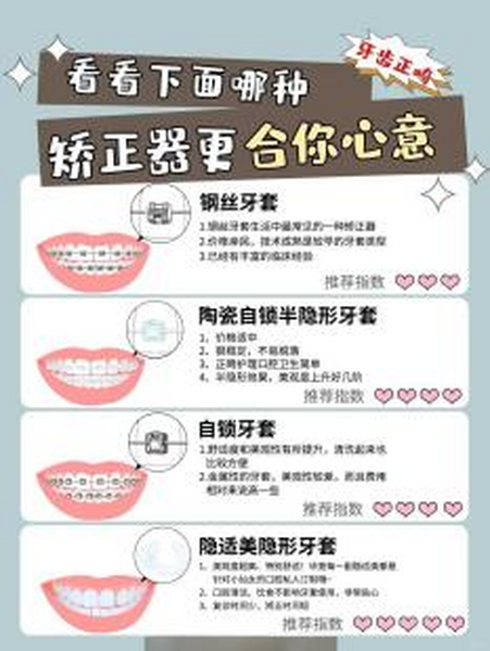 常德大学生正畸靠谱吗？大学生矫正最佳时间+流程全攻略