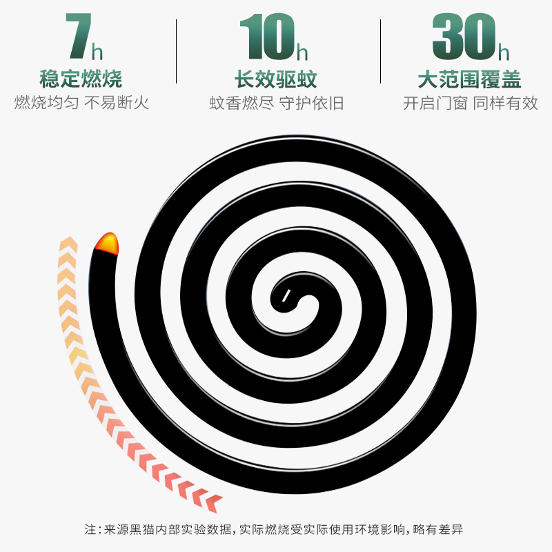免拆薰衣草蚊香