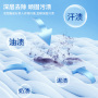 超效洁净香氛洗衣粉（带嘴）