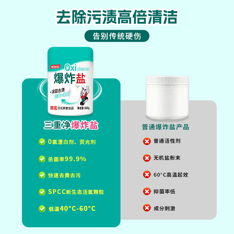 爆炸盐