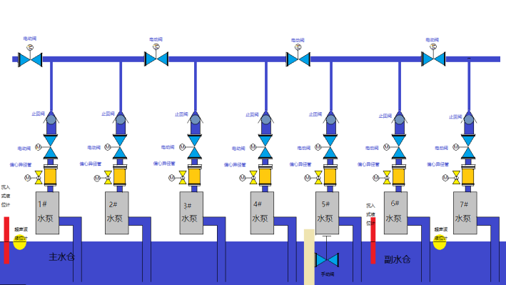 1ecd7f577f2cf3955aec54b7714da0 1ecd7f577f2cf3955aec54b7714da0