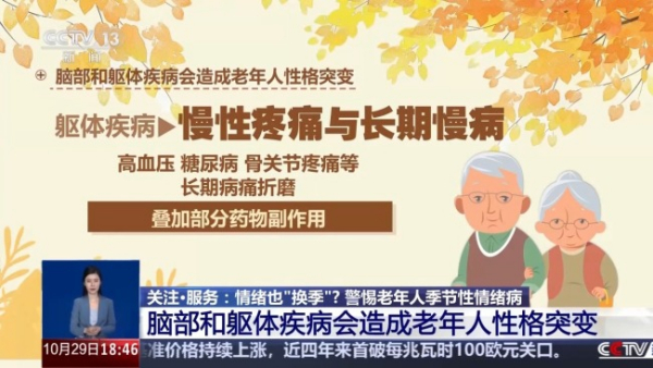 老人突然变得易怒多疑：别当「怪脾气」，可能是病